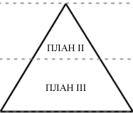 Треугол(диаграмма3)