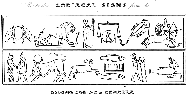 Oblong Zodiac