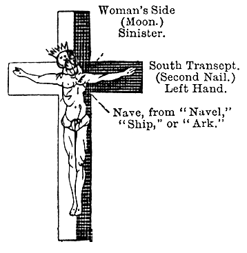 Cross Women’s Side