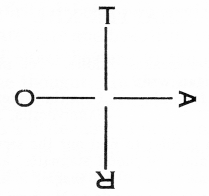 Symbol for Azoth
