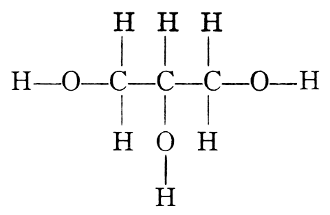 Chemical Symbol for Glycerine