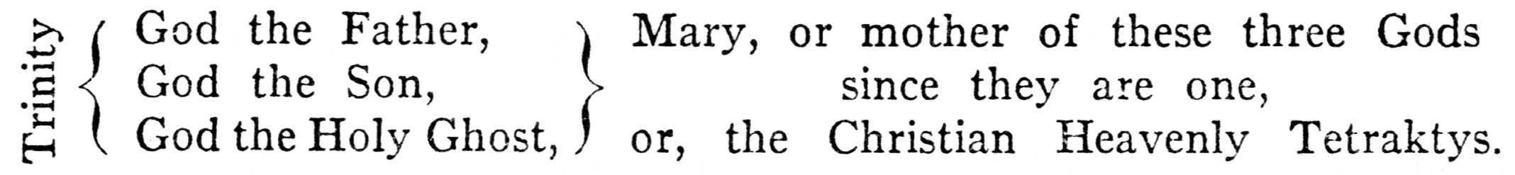 Christians